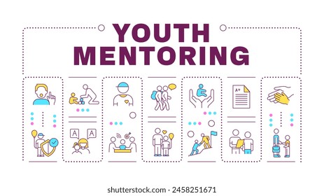 Youth mentoring word concept isolated on white. Skill development, holistic growth. Self assurance. Creative illustration banner surrounded by editable line colorful icons. Hubot Sans font used