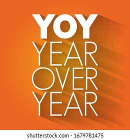 YOY - Year Over Year is a method of evaluating two or more measured events to compare the results, acronym text concept background