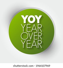 YOY - Year Over Year is a method of evaluating two or more measured events to compare the results, acronym text concept background