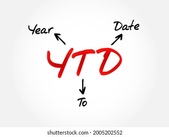 YTD - Year To Date acronym, business concept background