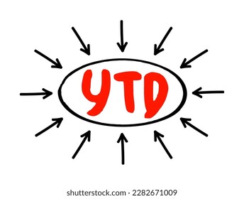 YTD Year To Date - period of time beginning the first day of the current calendar year or fiscal year up to the current date, acronym text with arrows