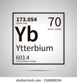 Ytterbium chemical element with first ionization energy and atomic mass values ,simple black icon with shadow on gray