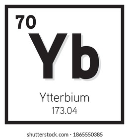 Ytterbium Element Vector icon, Periodic Table Element