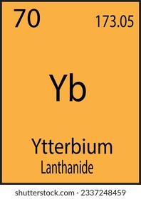 Ytterbium Element Vector icon, Periodic Table Element