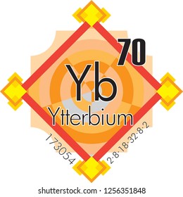 Ytterbium form Periodic Table of Elements V3 - vector illustrator