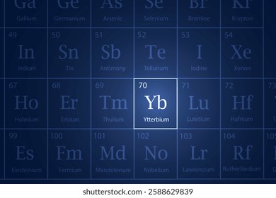 Ytterbium highlighted element in periodic table with glowing effect