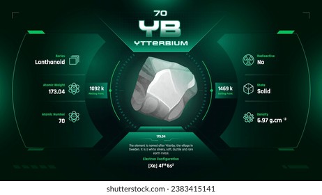 Ytterbium Parodic Table Element 70-Fascinating Facts and Valuable Insights-Infographic vector illustration design