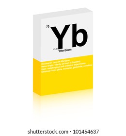 Ytterbium symbol