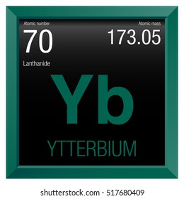 Ytterbium symbol. Element number 70 of the Periodic Table of the Elements - Chemistry - Green frame with black background