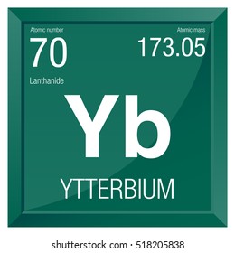 Ytterbium symbol. Element number 70 of the Periodic Table of the Elements - Chemistry - Square frame with green background