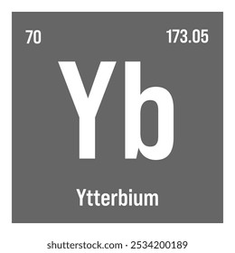 Ytterbium, Yb, periodic table element with name, symbol, atomic number and weight. Rare earth metal with various industrial uses, such as in certain types of medical imaging and as a component in