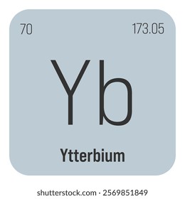 Ytterbium, Yb, periodic table element with name, symbol, atomic number and weight. Rare earth metal with various industrial uses, such as in certain types of medical imaging and as a component in