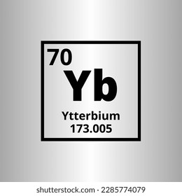 Ytterbium Yb periodic table of elements vector