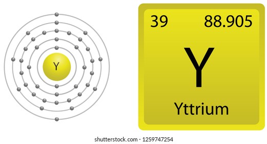 Yttrium Atom Shell