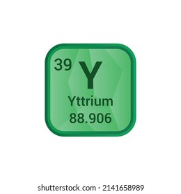 Yttrium chemical element periodic table