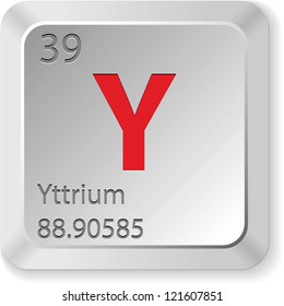 yttrium element