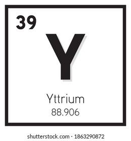 Yttrium Element Vector icon, Periodic Table Element