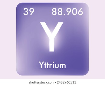 Yttrium icon style concept on Periodic table