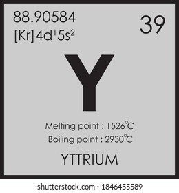 yttrium parodic table element with boiling and melting point atomic number z mass 