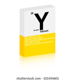Yttrium symbol