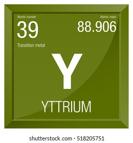 Yttrium symbol. Element number 39 of the Periodic Table of the Elements - Chemistry - Square frame with green background