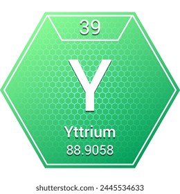 Yttrium (Y) (039) Transition Metal - Fundamental Chemical Element, Periodic Table in Chemistry Symbol, Name, Atomic Mass, Number, Chemistry Hexagon Logo Icon Design, White Background