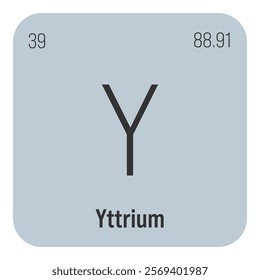 Yttrium, Y, periodic table element with name, symbol, atomic number and weight. Rare earth metal with various industrial uses, such as in certain types of lighting and as a component in certain types