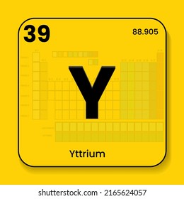 Yttrium Y the periodic table of  elements with name and symbol and atomic number and weight. Vector icon illustration placed in yellow wallpaper with table of elements transparent in the background