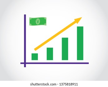 Yuan Yen Currency Increase Graph