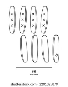 It is Yutnori, an old traditional Korean game. It's a holiday game.