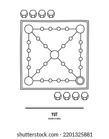 It is Yutnori, an old traditional Korean game. It's a holiday game.