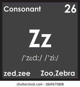 z is the consonant, letter modern English and ISO basic Latin alphabet.