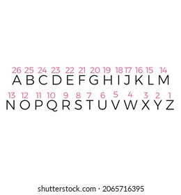 Letras A a z con diseño numérico de vectores numéricos.