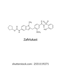 Fármaco antagonista do receptor de leucotrieno da estrutura molecular esquelética plana de Zafirlukast usado no tratamento da asma. Diagrama científico de ilustração vetorial.