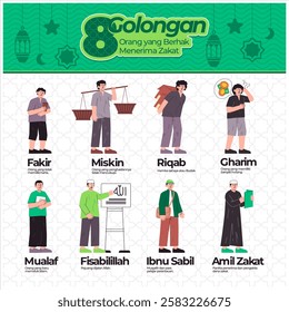 Zakat recipients group people Eid Fitr Ramadhan Kareem Mubarak giving sharing caring donation obligation crescent moon star lantern background man male character poor peoples icon design collection