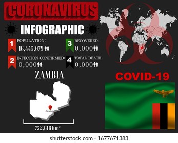 Zambia Coronavirus COVID-19 outbreak infograpihc. Pandemic 2020 vector illustration background. World National flag with country silhouette, data object and symbol