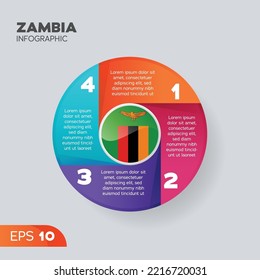 Zambia Flag Infographic Vector Element For Business Illustration In Round Style.