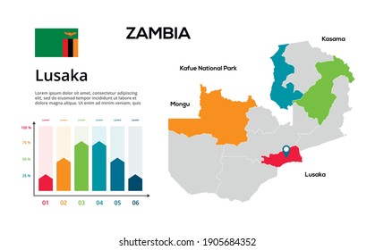 Sambische Karte. Bild einer globalen Karte in Form von Regionen Sambias. Länderflagge. Infografische Zeitachse. Einfache Bearbeitung
