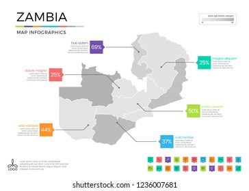  Zambia map infographics with editable separated layers, zones, elements and district area in vector