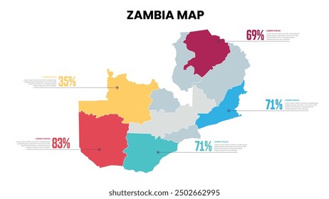 Zambia Modern Map Percentage Infographic Template, Detailed infographic map of Zambia