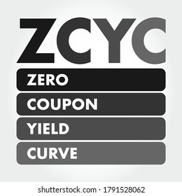 ZCYC Zero Coupon Yield Curve - special type of yield curve that maps interest rates on zero-coupon bonds to different maturities across time, acronym text concept background