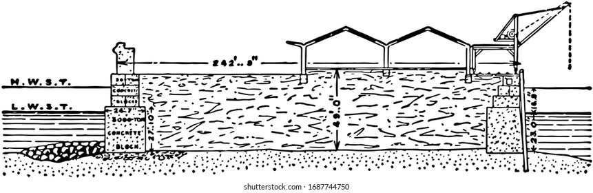 Zeebrugge Harbour Breakwater, western breakwater was expected, vintage engraving.