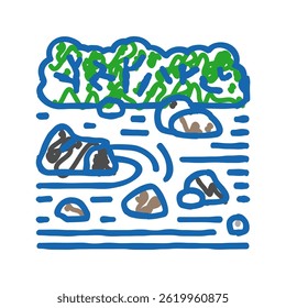 zen garden buddhism doodle icon sketch vector. zen garden buddhism sign. isolated symbol illustration