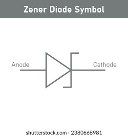 Zener diode symbol vector. physics resources for teachers and students.