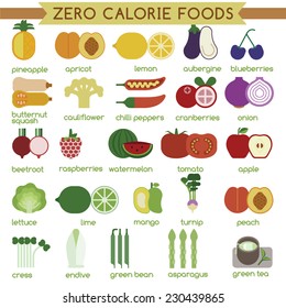 Zero calorie foods