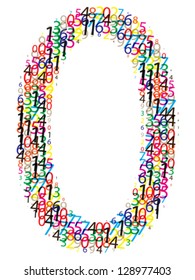 zero design because zero is not number