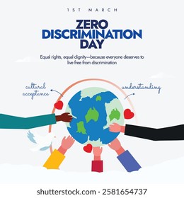 Zero Discrimination Day. 1st March 2025 poster with different ethnicities hands with red hearts holding an Earth globe or dove shows unity, support peace and equal rights awareness post.