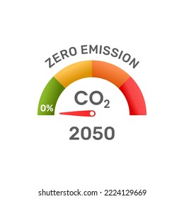 Ninguna emisión para 2050. Proyecto NET Zero CO2. La flecha del indicador se establece en cero.