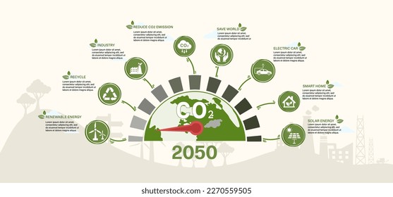 Ninguna emisión para 2050. Concepto cero neto y neutro en carbono. Objetivo cero de emisiones netas de gases de efecto invernadero. Estrategia a largo plazo neutra en el clima con infografía de iconos netos cero.
