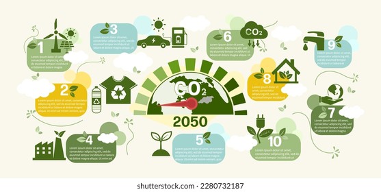 Ninguna emisión para 2050. Concepto cero neto y neutro en carbono. Objetivo cero de emisiones netas de gases de efecto invernadero. Estrategia a largo plazo neutra en el clima con infografía de iconos netos cero.